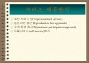 제품설계에 대하여 38페이지