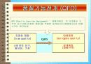 제품설계에 대하여 45페이지