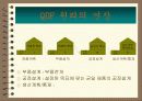 제품설계에 대하여 47페이지