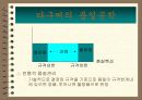 제품설계에 대하여 51페이지