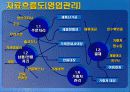 중소기업 정보시스템 분석 35페이지