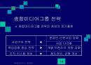 경영전략 사례 - 중앙일보의 전략 14페이지