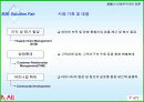 B2B 동향과 사례(이네트 솔루션) 4페이지