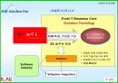 B2B 동향과 사례(이네트 솔루션) 30페이지
