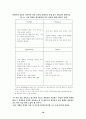 중소기업의 국제 경쟁력 강화방안 21페이지