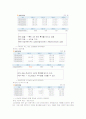 모의주식투자 보고서 9페이지