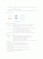 DMB의 비효율적 전개와 우리나라 IT산업이 나아가야할 방향 14페이지