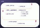 온라인마켓-G마켓의 기업분석- 2페이지