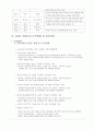 APEC[Asia-Pacific Economic Cooperation (아시아 · 태평양 경제협력체]조사 4페이지