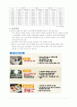 APEC[Asia-Pacific Economic Cooperation (아시아 · 태평양 경제협력체]조사 10페이지