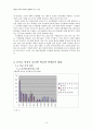 대학교 등록금 인상 6페이지