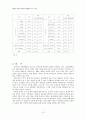 대학교 등록금 인상 13페이지