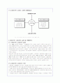 비정규직 노동자의 원인과 실태 및 대안제시(A+레포트) 5페이지