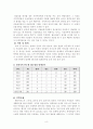 강원랜드 개발사업 분석 8페이지
