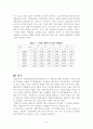 강원랜드 개발사업 분석 9페이지