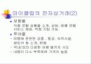 웹사이트 비교분석 (마이클럽과 Women.com) 15페이지