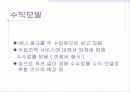 기업 비교분석 - Howmuch vs Priceline 5페이지
