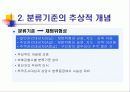보호관찰 등에 관한 문제점 4페이지