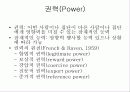 조직 행태론[리더쉽, 권력, 갈등, 의사전달, 의사결정] 17페이지
