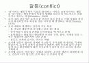 조직 행태론[리더쉽, 권력, 갈등, 의사전달, 의사결정] 27페이지