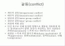 조직 행태론[리더쉽, 권력, 갈등, 의사전달, 의사결정] 28페이지