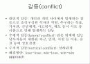 조직 행태론[리더쉽, 권력, 갈등, 의사전달, 의사결정] 30페이지