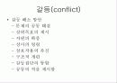 조직 행태론[리더쉽, 권력, 갈등, 의사전달, 의사결정] 33페이지