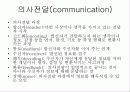 조직 행태론[리더쉽, 권력, 갈등, 의사전달, 의사결정] 36페이지