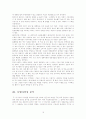 [분석/조사] 창업절차 15페이지