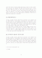 [분석/조사] 창업절차 16페이지