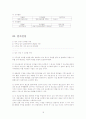 [분석/조사] 창업절차 19페이지
