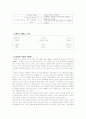 김동인의 감자와 이태준의 오몽녀 9페이지
