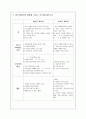 김문수의 증묘 6페이지