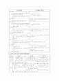 염상섭의 만세전과 신혼기 4페이지