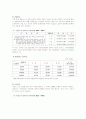국민연금제도의 개요와 현황 및 대안제시 15페이지