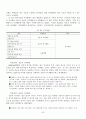 결손가정 청소년의 여가인식에 관한 근거이론적 분석 45페이지