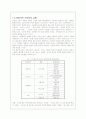 비정규직 노동자의 문제점에 대한 고찰 5페이지