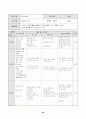 째즈댄스 학습지도안 29페이지