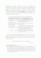 중국의 한류열풍 21페이지