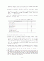 중국의 한류열풍 24페이지