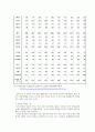 WTO 어떻게 대처 해야 하는가? 5페이지