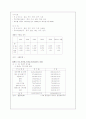 홍콩의 경제와 정치 9페이지