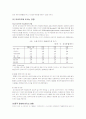 국제유가에 따른 파급효과 13페이지