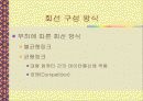 데이터 링크 층(Data Link Layer) 3페이지