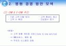 환자 진료실적 보고서 분석 후 병원 경영 방안 모색하기 6페이지