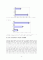 한중일 문화콘텐츠 산업현황 25페이지