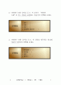 자연적 학습법(NLPMS)을 사용한 초등 음악 수업지도안 21페이지