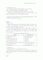 마케팅관리론 요약정리 6페이지