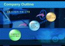 경영정보_가치 지향적인 정보시스템의 구축(BGSoft) 4페이지