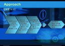 경영정보_가치 지향적인 정보시스템의 구축(BGSoft) 10페이지